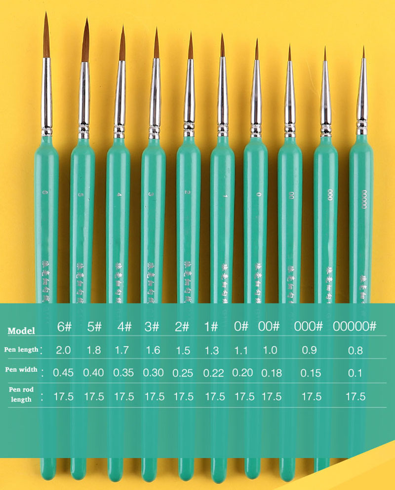 4/5/10pcs Miniature Hook Line  - Gouache Paint Set recension och pris