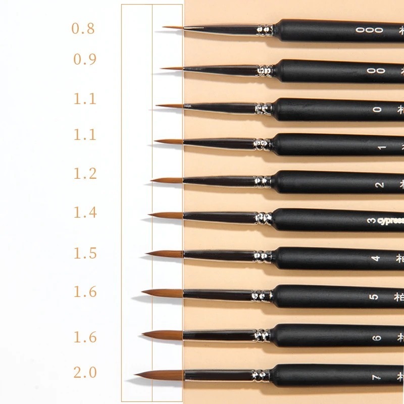Fine Detail Paint Brush Hook L - Gouache Paint Set recension och pris