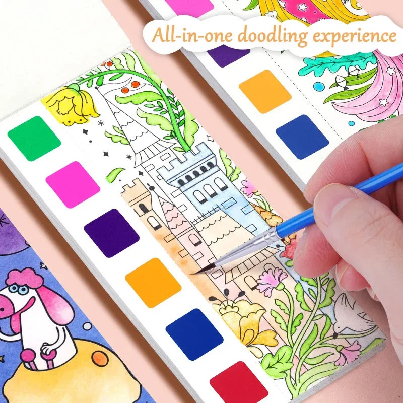Portable Watercolor Book Set - - Gouache Paint Set recension och pris